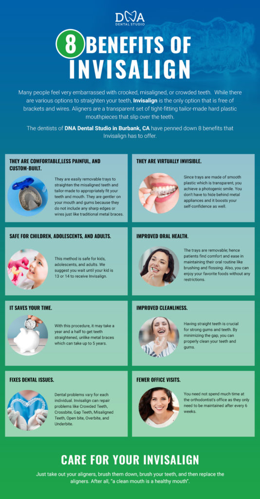 8 Benefits of Invisalign - DNA Dental Studio